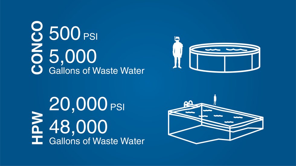 PoolComparison_Conco (1).png PoolComparison_Conco (1).png